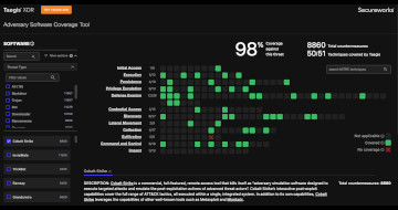 See How Secureworks Covers MITRE ATT&CK® Framework TTPs